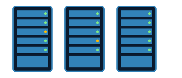 Data center delivery
