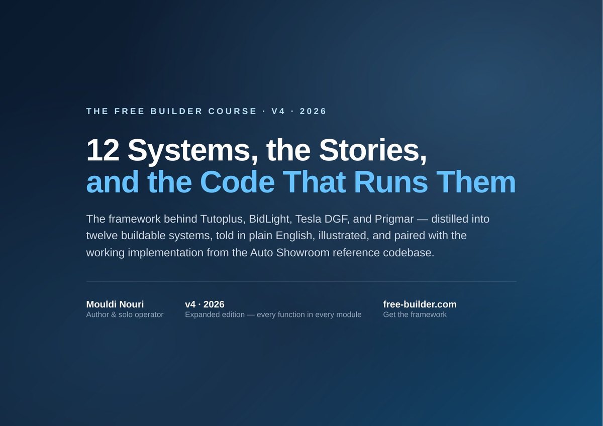 Cover: The Free Builder Course v4